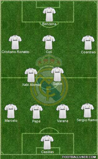 Real Madrid C.F. Formation 2011