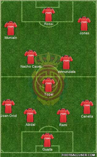 R.C.D. Mallorca S.A.D. Formation 2011