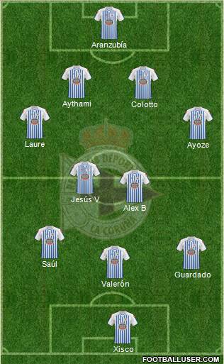 R.C. Deportivo de La Coruña S.A.D. Formation 2011