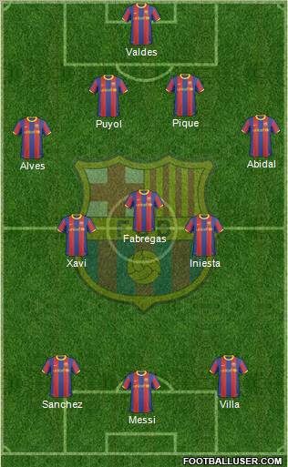 F.C. Barcelona Formation 2011