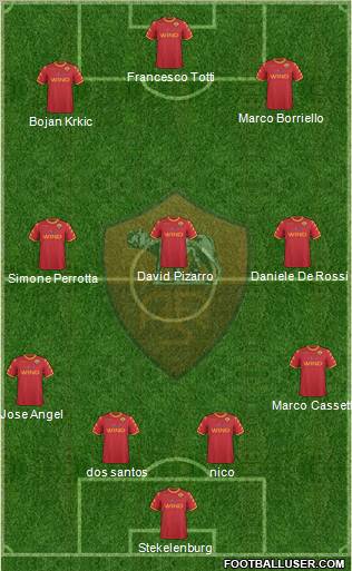 AS Roma Formation 2011