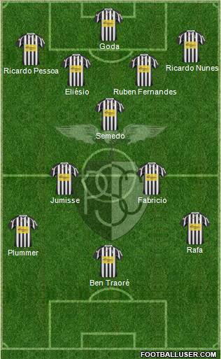 Portimonense Sporting Clube Formation 2011
