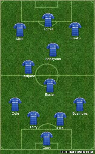 Chelsea Formation 2011