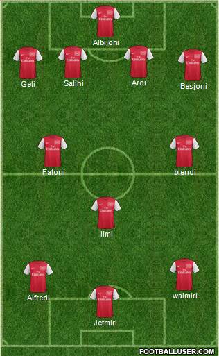 Arsenal Formation 2011
