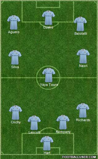 Manchester City Formation 2011
