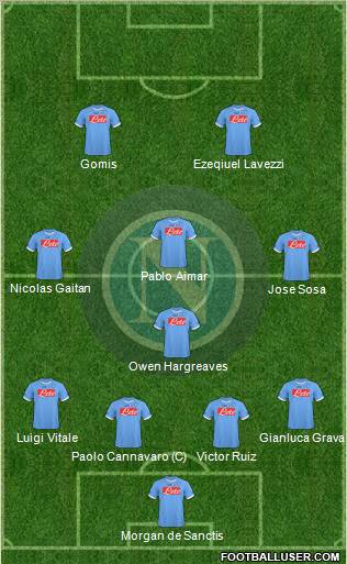 Napoli Formation 2011