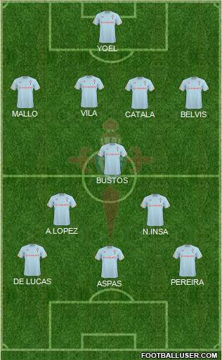 R.C. Celta S.A.D. Formation 2011
