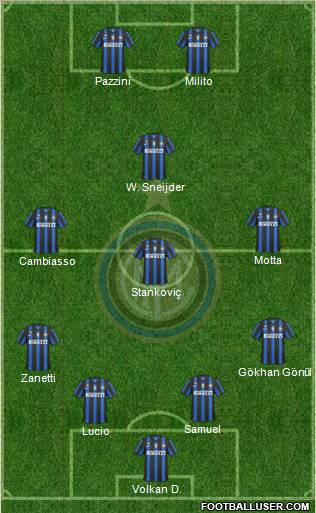 F.C. Internazionale Formation 2011