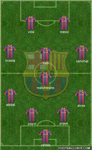 F.C. Barcelona Formation 2011