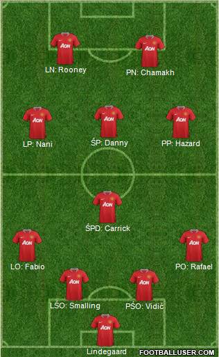 Manchester United Formation 2011