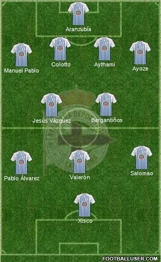 R.C. Deportivo de La Coruña S.A.D. Formation 2011