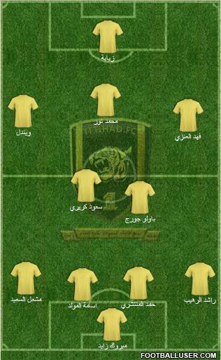 Al-Ittihad (KSA) Formation 2011