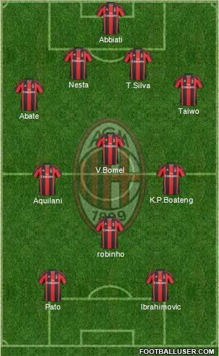 A.C. Milan Formation 2011
