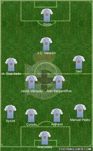 R.C. Deportivo de La Coruña S.A.D. Formation 2011
