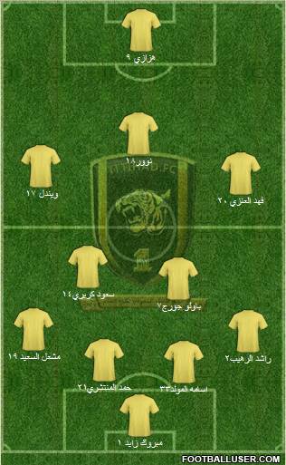 Al-Ittihad (KSA) Formation 2011