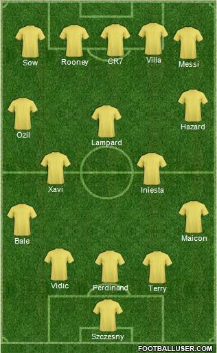 Dream Team Formation 2011