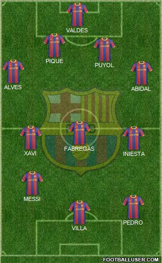 F.C. Barcelona Formation 2011