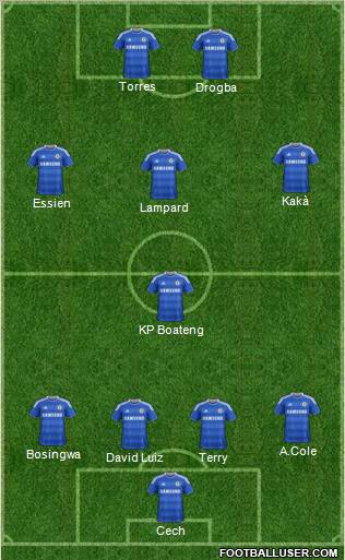 Chelsea Formation 2011