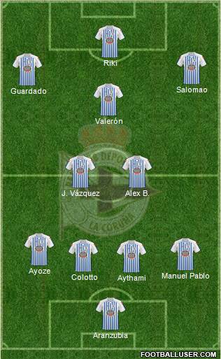 R.C. Deportivo de La Coruña S.A.D. Formation 2011