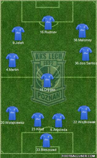 Lech Poznan Formation 2011