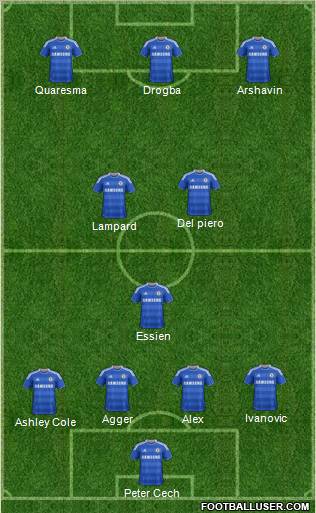 Chelsea Formation 2011
