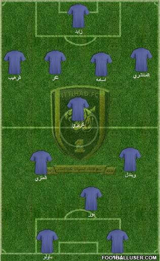 Al-Ittihad (KSA) Formation 2011
