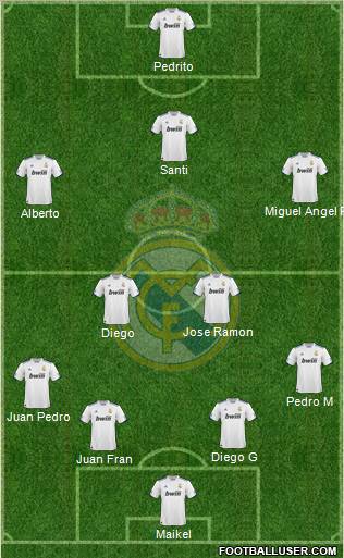Real Madrid C.F. Formation 2011
