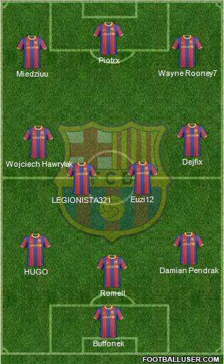 F.C. Barcelona Formation 2011