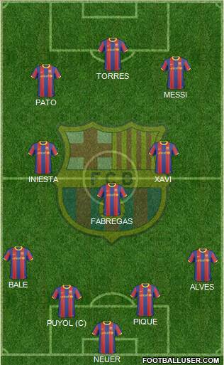 F.C. Barcelona Formation 2011