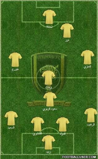Al-Ittihad (KSA) Formation 2011