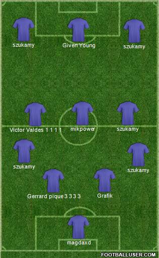World Cup 2010 Team Formation 2011