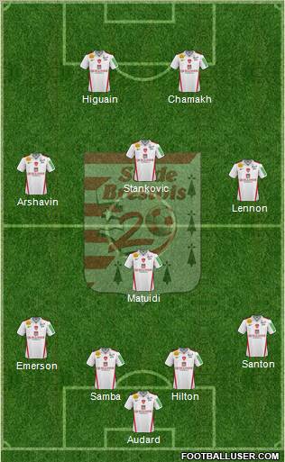 Stade Brestois 29 Formation 2011