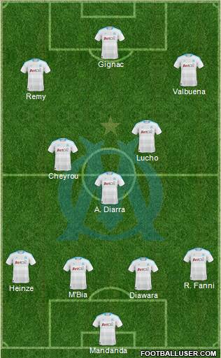 Olympique de Marseille Formation 2011