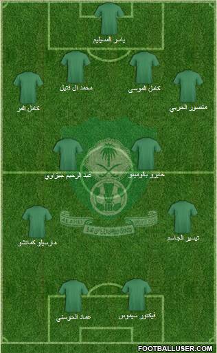 Al-Ahli (KSA) Formation 2011