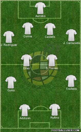 Spain Formation 2011