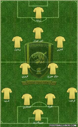 Al-Ittihad (KSA) Formation 2011