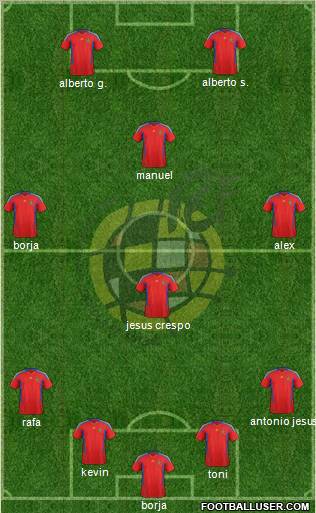 Spain Formation 2011