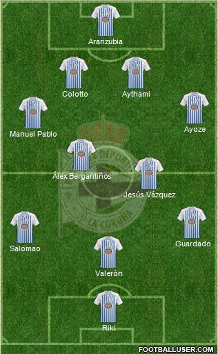 R.C. Deportivo de La Coruña S.A.D. Formation 2011