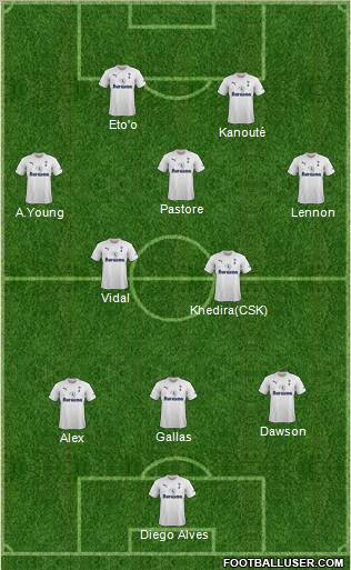 Tottenham Hotspur Formation 2011