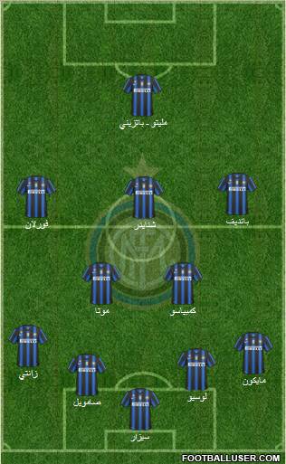 F.C. Internazionale Formation 2011