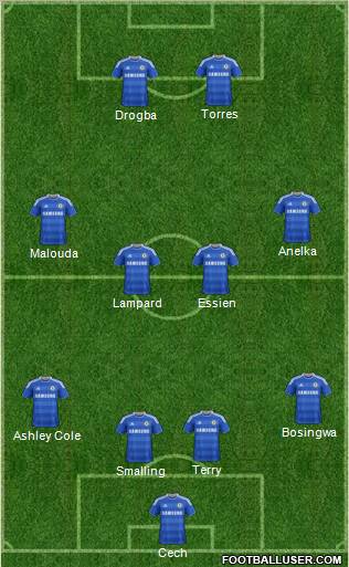 Chelsea Formation 2011