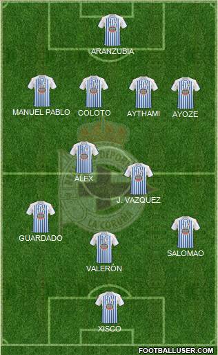 R.C. Deportivo de La Coruña S.A.D. Formation 2011
