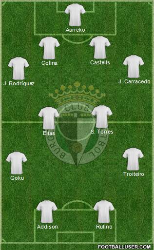 Burgos C.F., S.A.D. Formation 2011