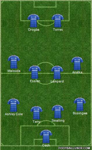 Chelsea Formation 2011