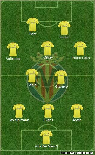 Villarreal C.F., S.A.D. Formation 2011