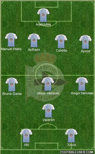 R.C. Deportivo de La Coruña S.A.D. Formation 2011