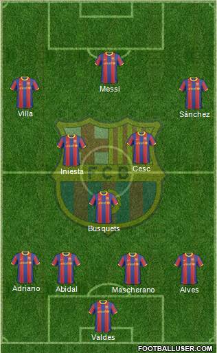 F.C. Barcelona Formation 2011