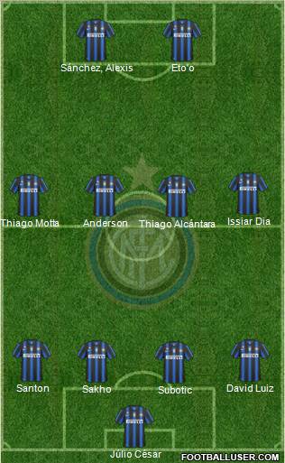 F.C. Internazionale Formation 2011