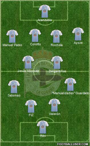R.C. Deportivo de La Coruña S.A.D. Formation 2011
