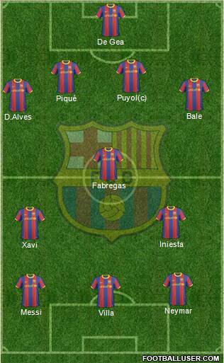 F.C. Barcelona Formation 2011